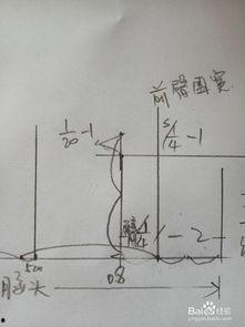 成人吊带裁剪法视频大全